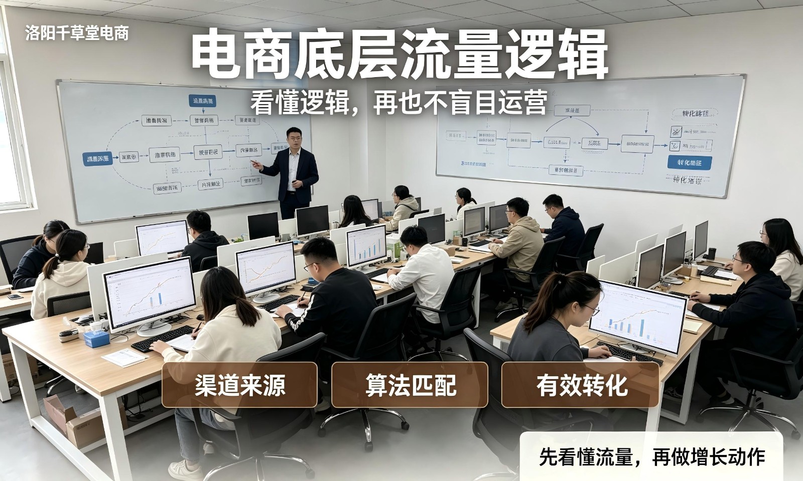 电商底层流量逻辑，看懂再也不盲目运营