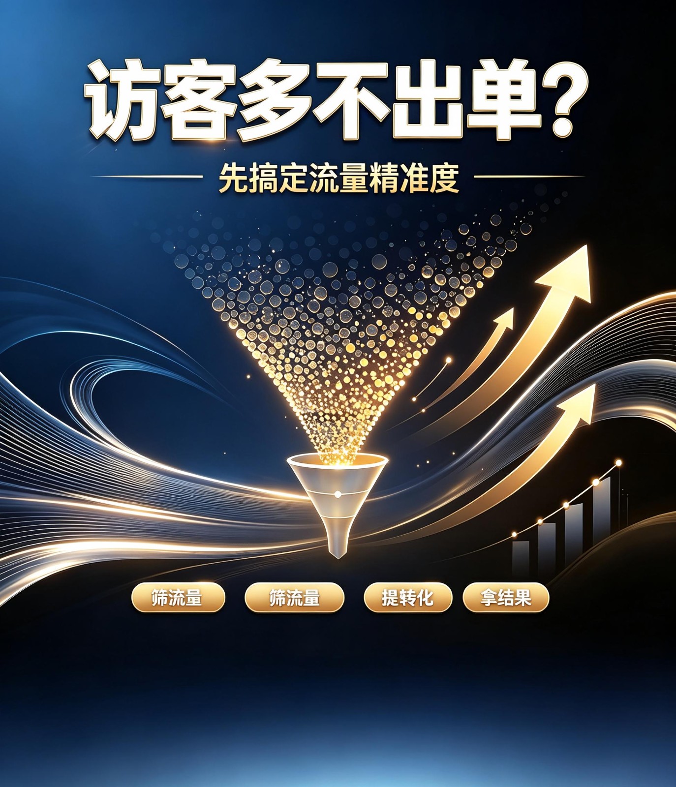 访客多不出单？先搞定流量精准度