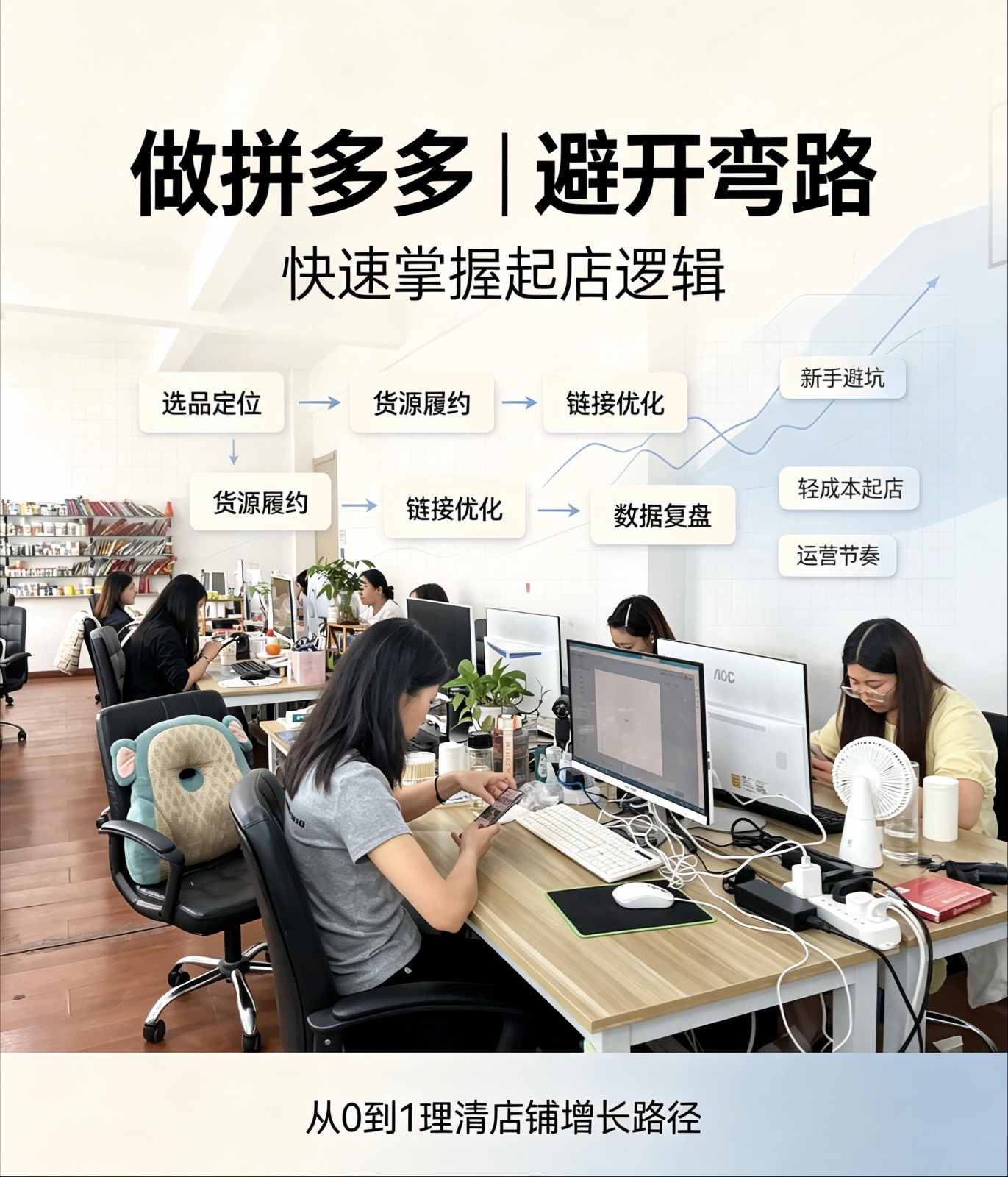 新手做拼多多|避开弯路,快速掌握起店逻辑