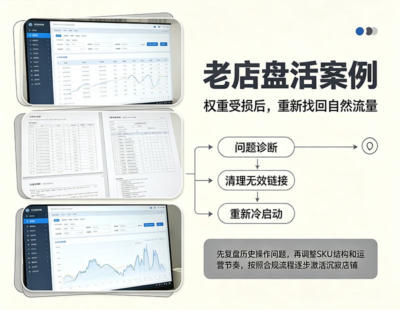 学员真实案例|货源 + 运营双重赋能,拼多多新店成功起店