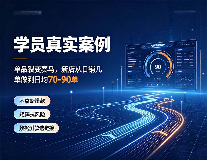 零基础宝妈｜现货供应链 + 电商运营学习