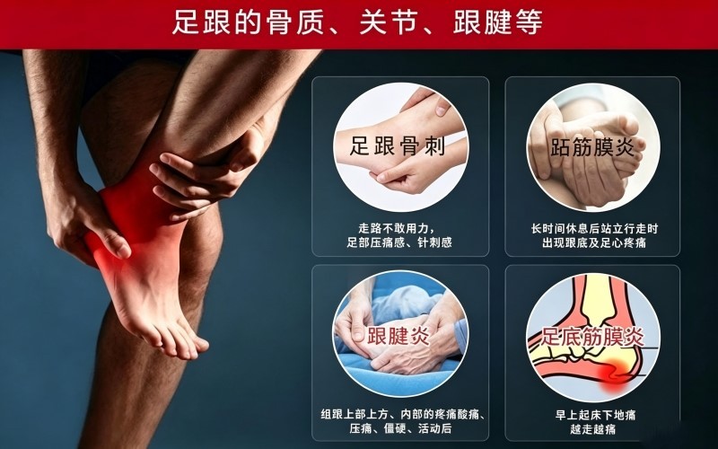 脚后跟疼,别硬扛,很多人都遇到过